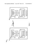 Random Access Preamble Transmission diagram and image