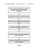 Random Access Preamble Transmission diagram and image