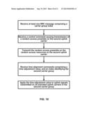 Random Access Preamble Transmission diagram and image