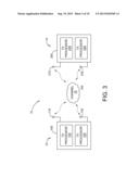 Antenna Port Mapping for Demodulation Reference Signals diagram and image