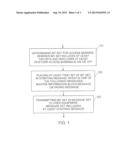 Method and Apparatus for Determining Information about Access Barring diagram and image