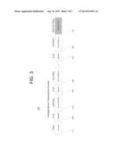 NETWORK TIME RESERVATION CANCELLATION diagram and image