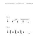 TIME-INTERLEAVED SIMULCAST FOR TUNE-IN REDUCTION diagram and image