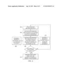 Uplink Synchronization Maintenance Principles in Wireless Networks diagram and image