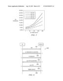 Uplink Synchronization Maintenance Principles in Wireless Networks diagram and image