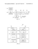 Uplink Synchronization Maintenance Principles in Wireless Networks diagram and image