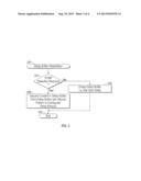 SYSTEM PREVENTING DOUBLE DIGIT DETECTION CAUSED BY IN-BAND DUAL-TONE     MULTI-FREQUENCY SIGNALING AND METHODS THEREOF diagram and image