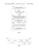 SYSTEM PREVENTING DOUBLE DIGIT DETECTION CAUSED BY IN-BAND DUAL-TONE     MULTI-FREQUENCY SIGNALING AND METHODS THEREOF diagram and image