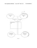 DATA STREAM CLASSIFICATION diagram and image