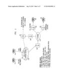 METHOD AND SYSTEM FOR CUSTOMER SELECTED DIRECT DIALED VOICE-OVER-INTERNET     PROTOCOL (VOIP) diagram and image