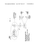 METHOD AND SYSTEM FOR CUSTOMER SELECTED DIRECT DIALED VOICE-OVER-INTERNET     PROTOCOL (VOIP) diagram and image