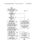 METHOD AND SYSTEM FOR CUSTOMER SELECTED DIRECT DIALED VOICE-OVER-INTERNET     PROTOCOL (VOIP) diagram and image