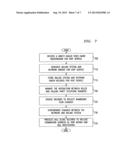 METHOD AND SYSTEM FOR CUSTOMER SELECTED DIRECT DIALED VOICE-OVER-INTERNET     PROTOCOL (VOIP) diagram and image