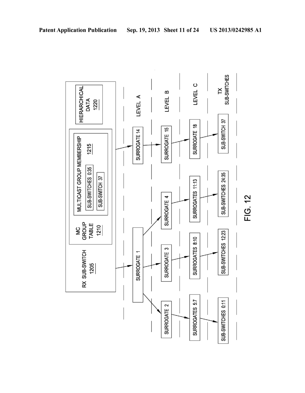 MULTICAST BANDWIDTH MULTIPLICATION FOR A UNIFIED DISTRIBUTED SWITCH - diagram, schematic, and image 12