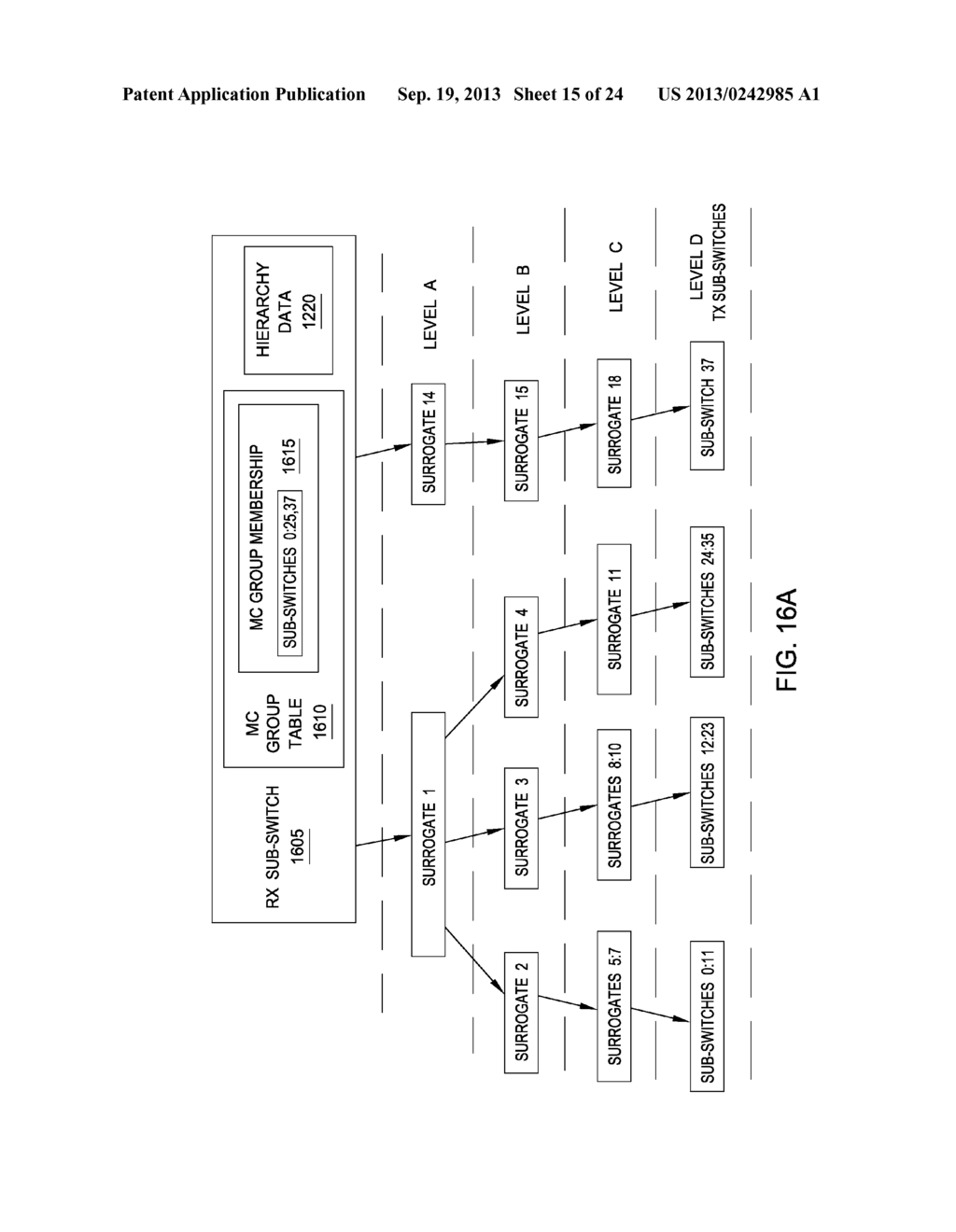 MULTICAST BANDWIDTH MULTIPLICATION FOR A UNIFIED DISTRIBUTED SWITCH - diagram, schematic, and image 16