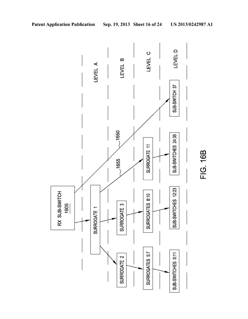 DYNAMIC OPTIMIZATION OF A MULTICAST TREE HIERARCHY FOR A DISTRIBUTED     SWITCH - diagram, schematic, and image 17