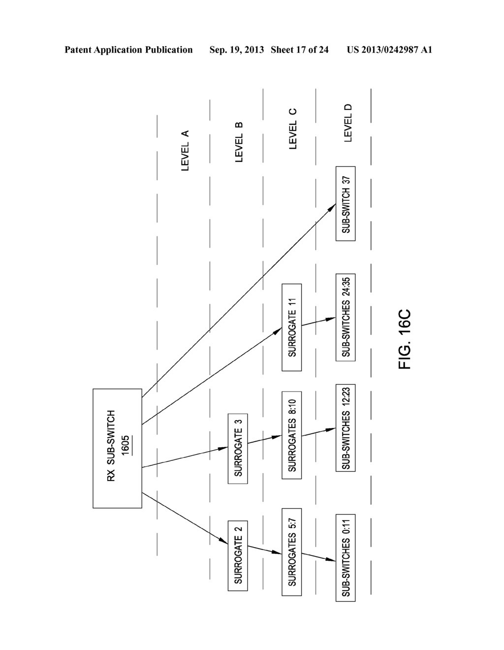 DYNAMIC OPTIMIZATION OF A MULTICAST TREE HIERARCHY FOR A DISTRIBUTED     SWITCH - diagram, schematic, and image 18