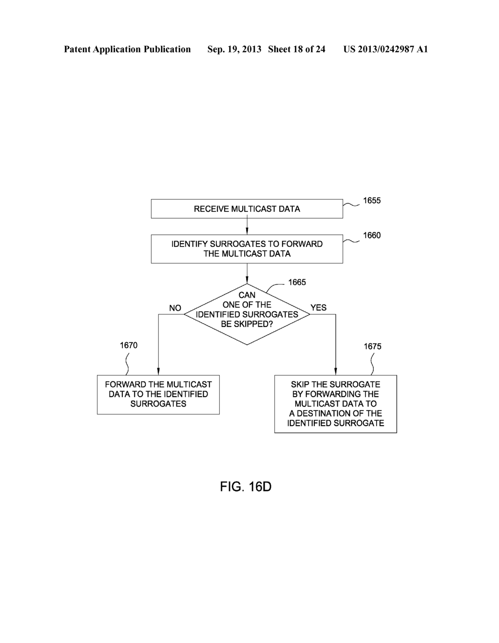 DYNAMIC OPTIMIZATION OF A MULTICAST TREE HIERARCHY FOR A DISTRIBUTED     SWITCH - diagram, schematic, and image 19