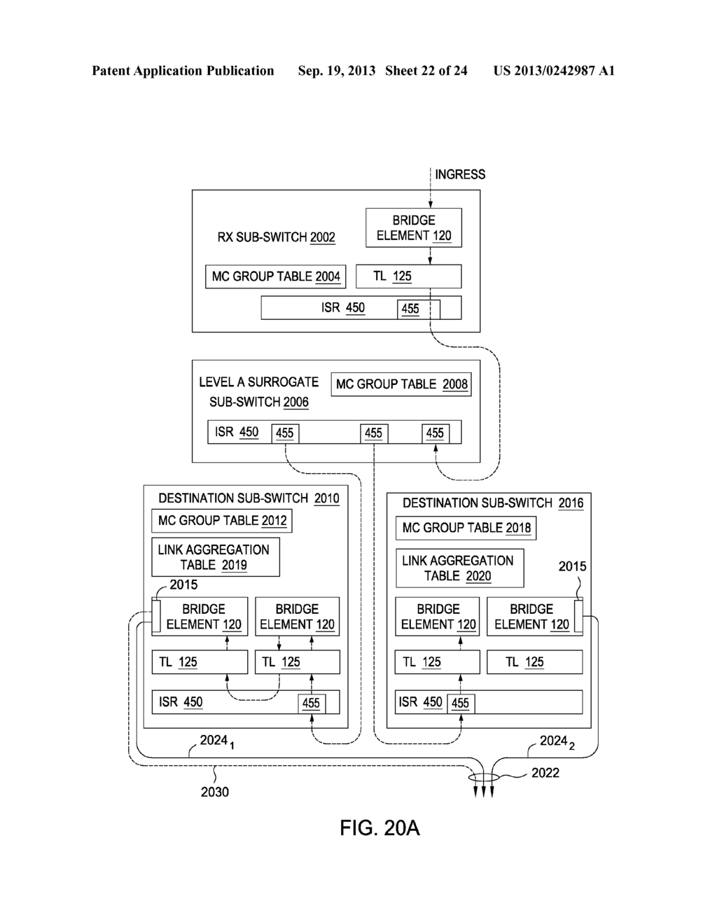 DYNAMIC OPTIMIZATION OF A MULTICAST TREE HIERARCHY FOR A DISTRIBUTED     SWITCH - diagram, schematic, and image 23