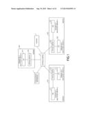 MULTICAST TECHNIQUE MANAGING MULTICAST ADDRESS diagram and image