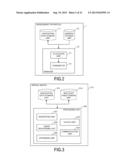 MULTICAST TECHNIQUE MANAGING MULTICAST ADDRESS diagram and image