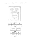 MULTICAST TECHNIQUE MANAGING MULTICAST ADDRESS diagram and image