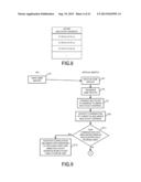 MULTICAST TECHNIQUE MANAGING MULTICAST ADDRESS diagram and image