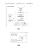 COMMUNICATION PATH CONTROL TECHNIQUE diagram and image