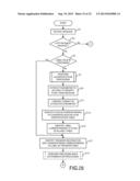 COMMUNICATION PATH CONTROL TECHNIQUE diagram and image