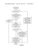 COMMUNICATION PATH CONTROL TECHNIQUE diagram and image