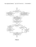 COMMUNICATION PATH CONTROL TECHNIQUE diagram and image