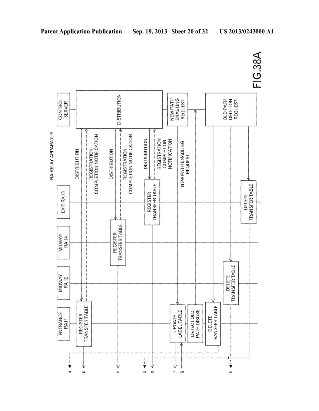 COMMUNICATION PATH CONTROL TECHNIQUE - diagram, schematic, and image 21