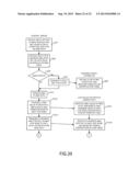 COMMUNICATION PATH CONTROL TECHNIQUE diagram and image