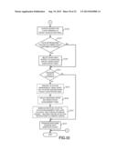 COMMUNICATION PATH CONTROL TECHNIQUE diagram and image