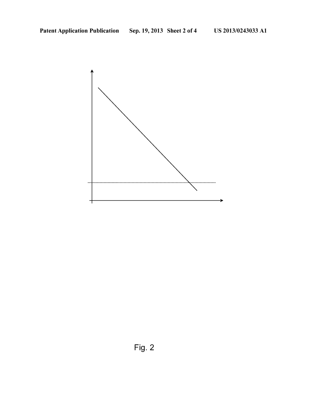 Predicting The Remaining Life Of A Transformer - diagram, schematic, and image 03