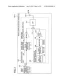 RADIO COMMUNICATION APPARATUS AND PULSE SIGNAL TRANSMISSION METHOD IN     RADIO COMMUNICATION APPARATUS diagram and image