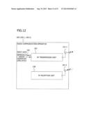 RADIO COMMUNICATION APPARATUS AND PULSE SIGNAL TRANSMISSION METHOD IN     RADIO COMMUNICATION APPARATUS diagram and image