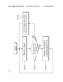 HART Communication-Compatible Instrument diagram and image