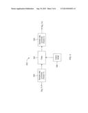 METHOD AND CIRCUIT FOR FRACTIONAL RATE PULSE SHAPING diagram and image