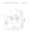 AUTOMATED SATELLITE INTERFERENCE MITIGATION diagram and image