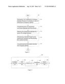 Covariance Estimation Method for Space-Frequency Domain Equalization and     Apparatus and System Associated Therewith diagram and image