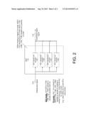 MULTI-PROTOCOL COMMUNICATIONS RECEIVER WITH SHARED ANALOG FRONT-END diagram and image
