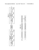 Low-Complexity Two-Dimensional (2D) Separable Transform Design with     Transpose Buffer Management diagram and image