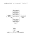 Low-Complexity Two-Dimensional (2D) Separable Transform Design with     Transpose Buffer Management diagram and image