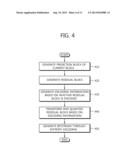 DEVICE FOR ENCODING ULTRA-HIGH DEFINITION IMAGE AND METHOD THEREOF, AND     DECODING DEVICE AND METHOD THEREOF diagram and image