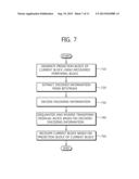 DEVICE FOR ENCODING ULTRA-HIGH DEFINITION IMAGE AND METHOD THEREOF, AND     DECODING DEVICE AND METHOD THEREOF diagram and image