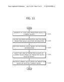 DEVICE FOR ENCODING ULTRA-HIGH DEFINITION IMAGE AND METHOD THEREOF, AND     DECODING DEVICE AND METHOD THEREOF diagram and image