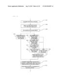 IMAGE ENCODING METHOD, IMAGE ENCODING DEVICE, IMAGE DECODING METHOD, AND     IMAGE DECODING DEVICE diagram and image