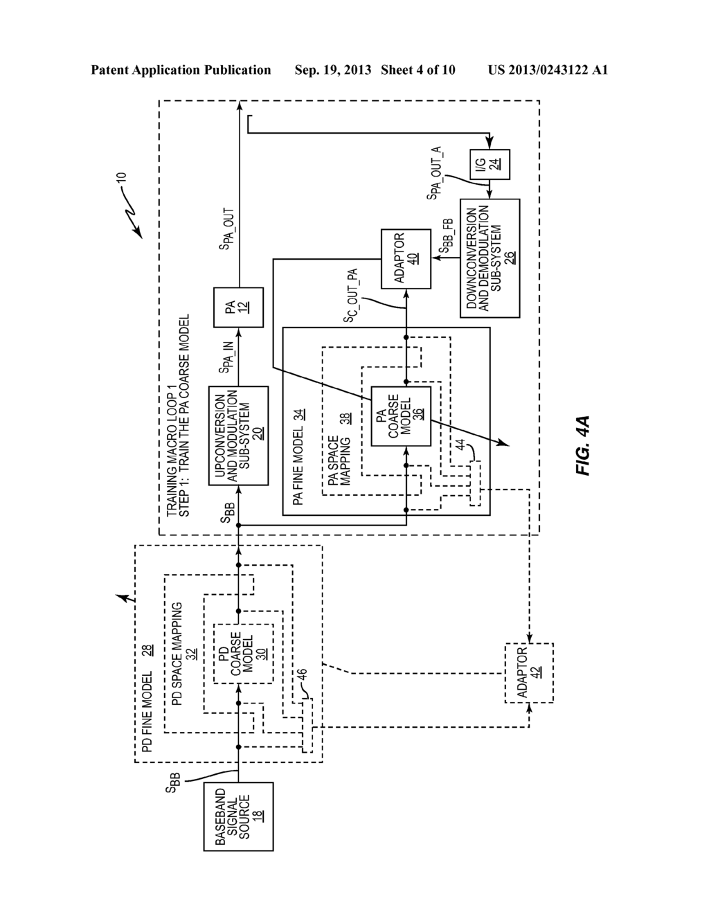 ARCHITECTURE AND THE TRAINING METHOD OF A PA DPD SYSTEM WITH SPACE MAPPING     APPLIED IN THE PREDISTORTER - diagram, schematic, and image 05