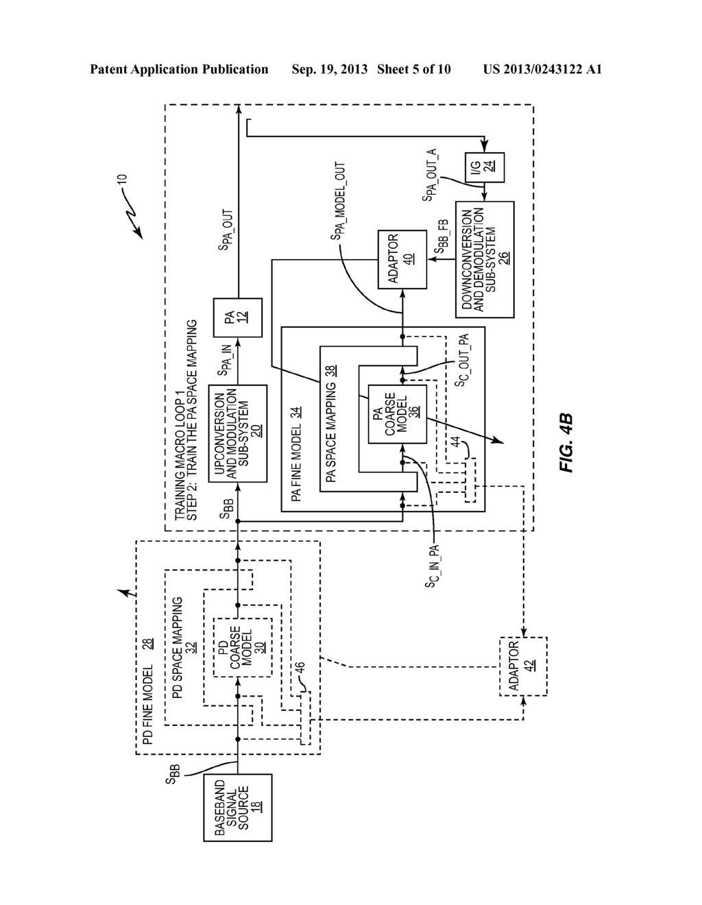 ARCHITECTURE AND THE TRAINING METHOD OF A PA DPD SYSTEM WITH SPACE MAPPING     APPLIED IN THE PREDISTORTER - diagram, schematic, and image 06